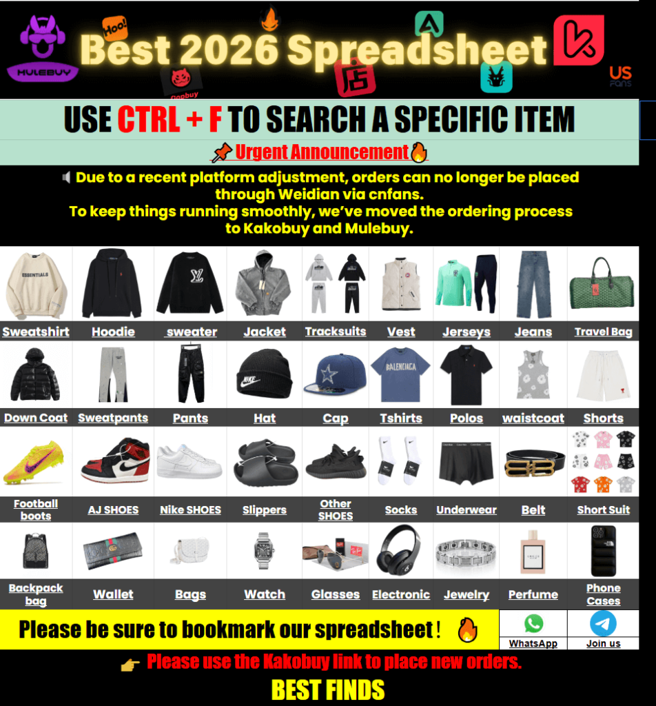kakobuy shipping packing tips 2026